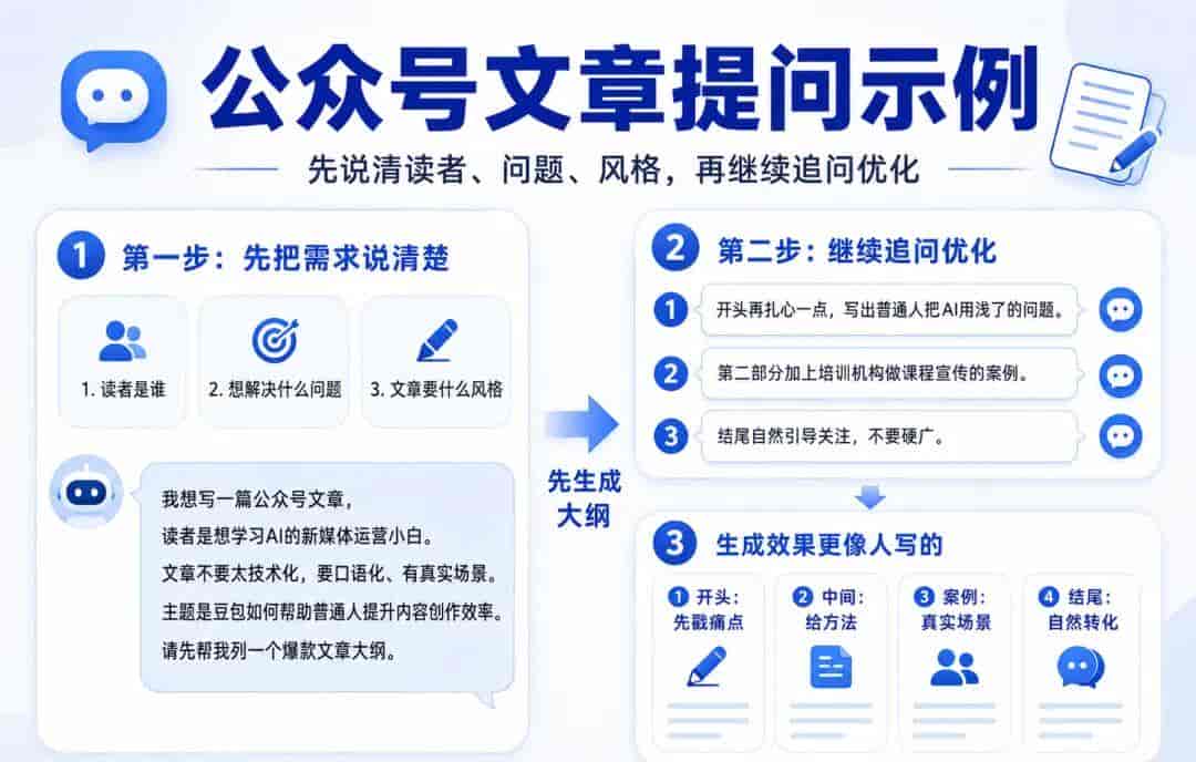 三分钟精通豆包AI,从零开始,学会了效率提升90%!