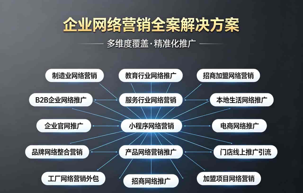 2026年广州腾讯元宝优化,这招让效率翻倍!