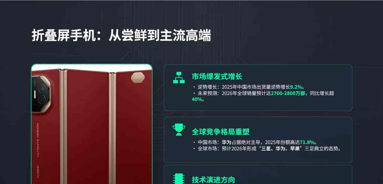 做PPT我踩了无数坑,直到试了豆包,才知道差距有多大