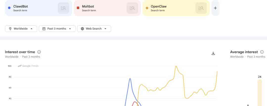 OpenClaw纽约集会，虾教日烧10亿tokens！老黄认证：史上最强软件