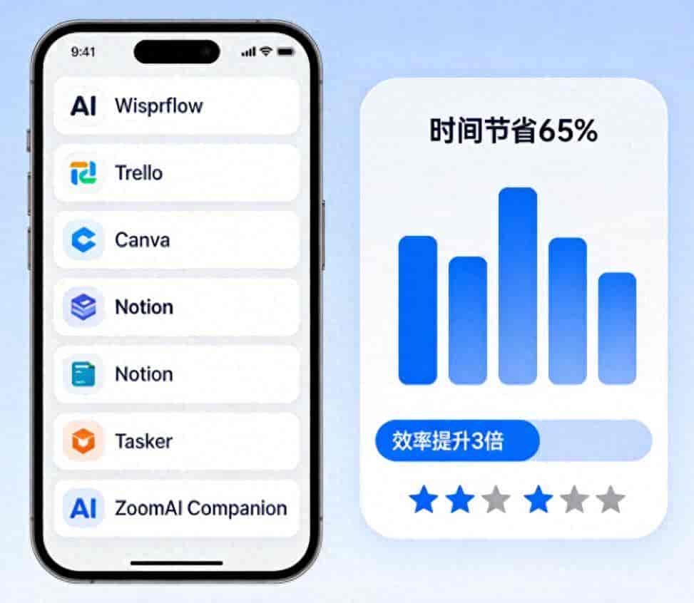 2026打工人效率神器盘点:这6款AI工具让你准点下班