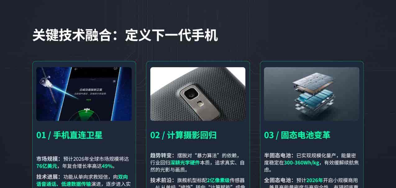 做PPT我踩了无数坑,直到试了豆包,才知道差距有多大