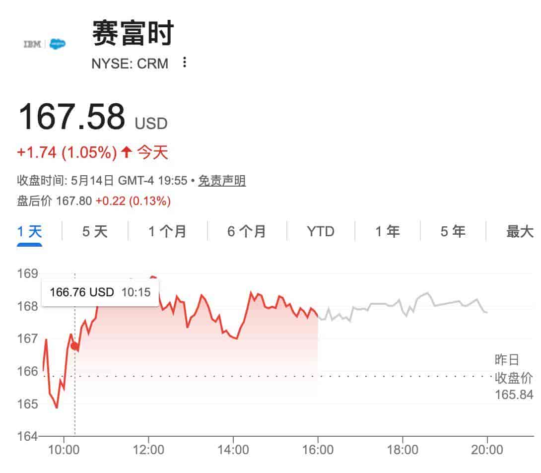 估值翻倍之后，Kimi需要向市场证明什么