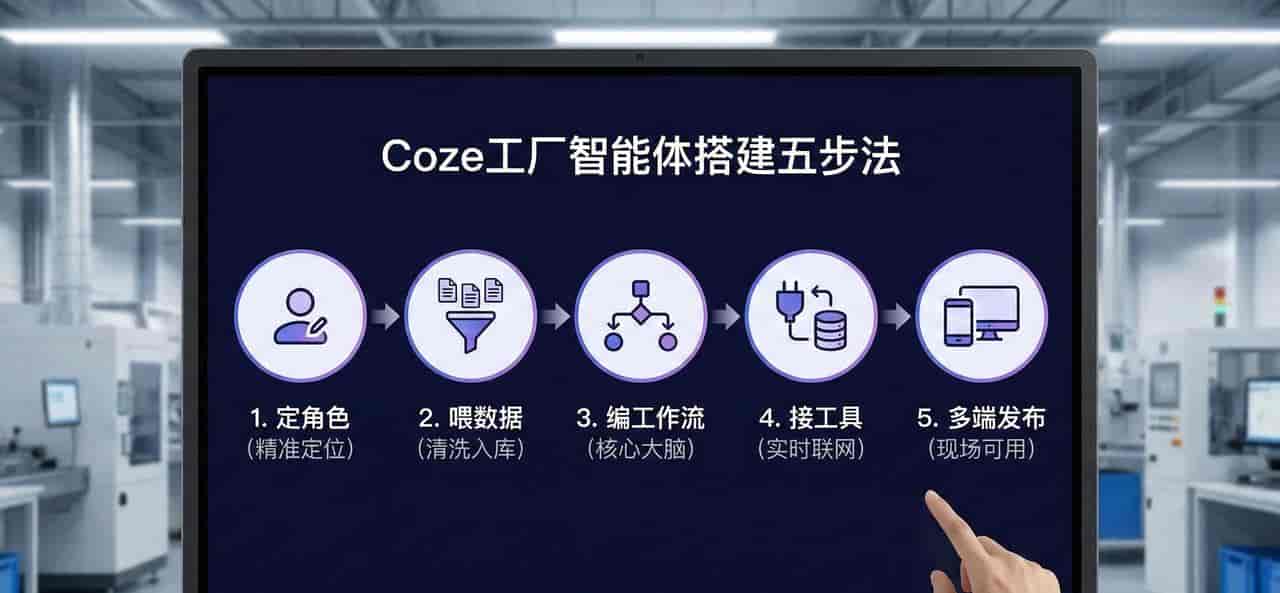 用扣子 Coze 搭建工厂制造场景 AI 智能体（附完整模板）
