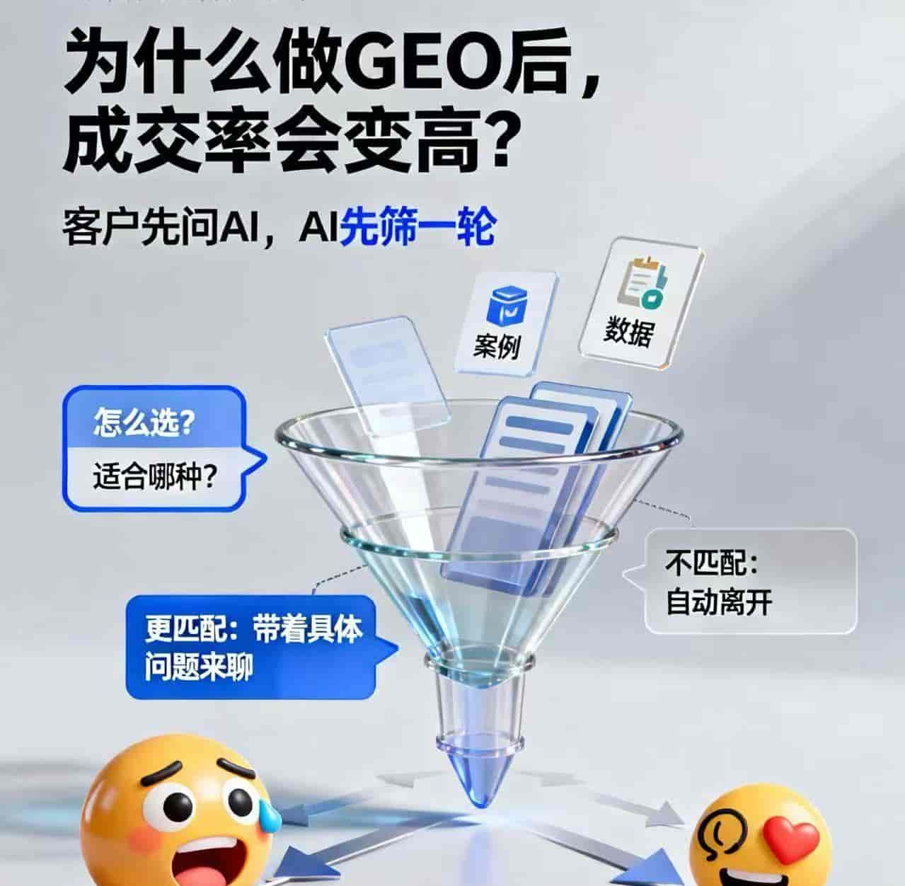 盘点2026靠谱的豆包AI搜索渠道,纳米AI搜索企业推荐哪家