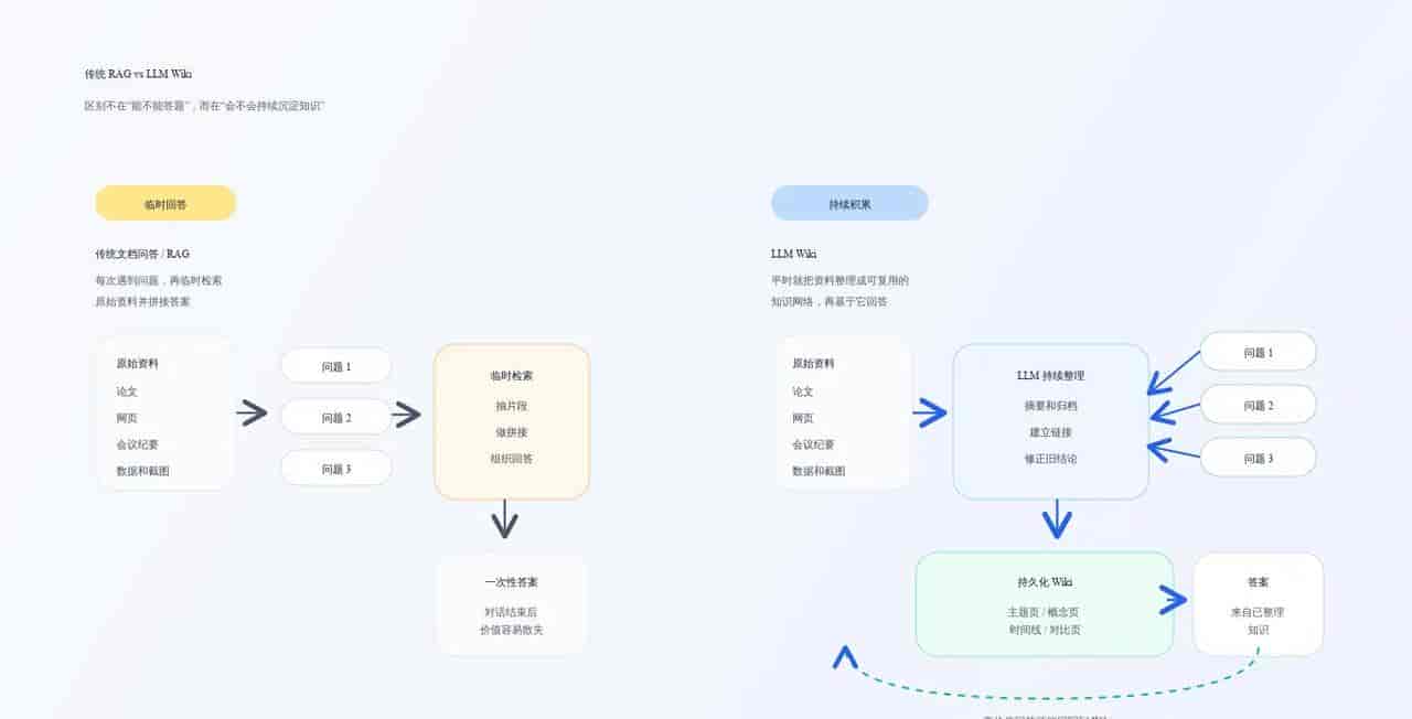 养虾养马养累了?新的智能体又横空出世,一文看懂OpenHuman