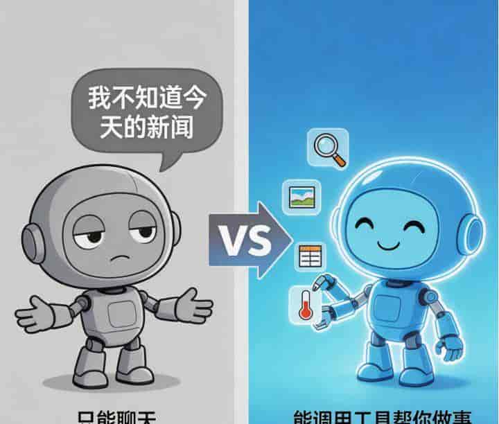 扣子+DeepSeek:零代码做AI工具,能自动化还能卖钱