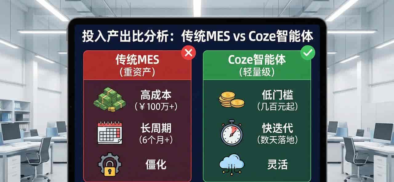 用扣子 Coze 搭建工厂制造场景 AI 智能体（附完整模板）