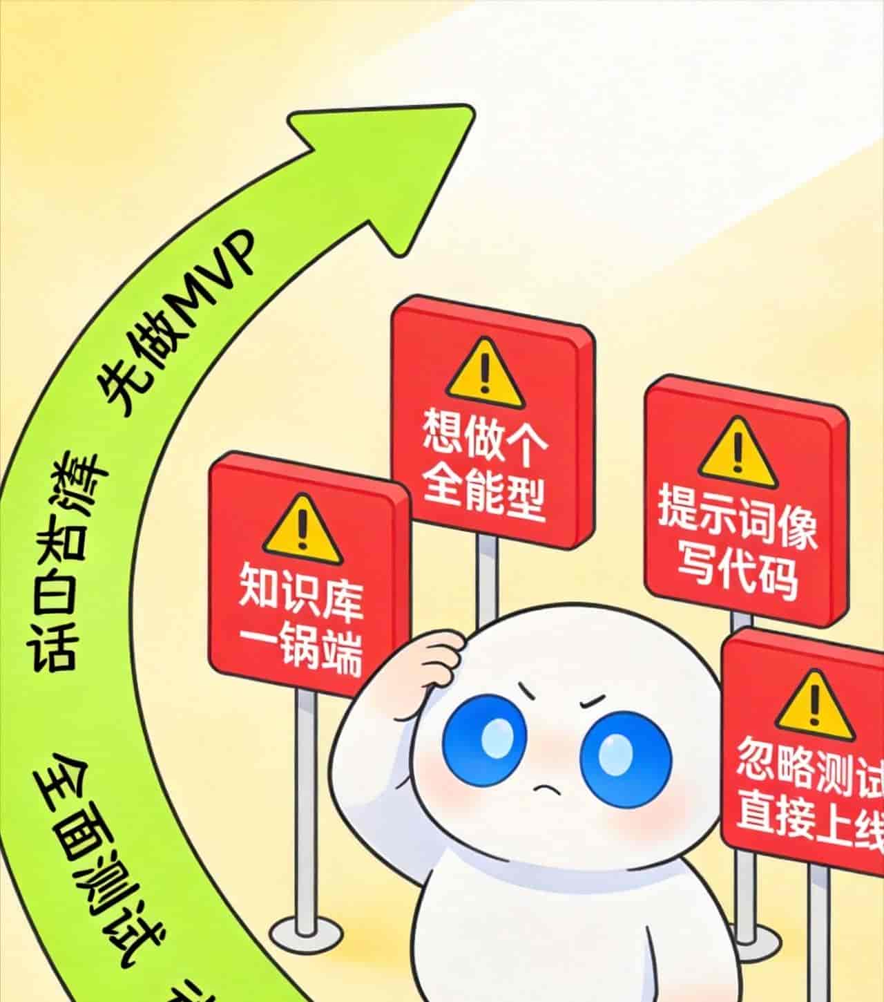 0基础用扣子搭建智能体,我踩了5个坑,省你3天弯路