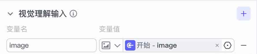 Coze 扣子工作流小白基础教程,大模型和基础节点全解析及应用场景