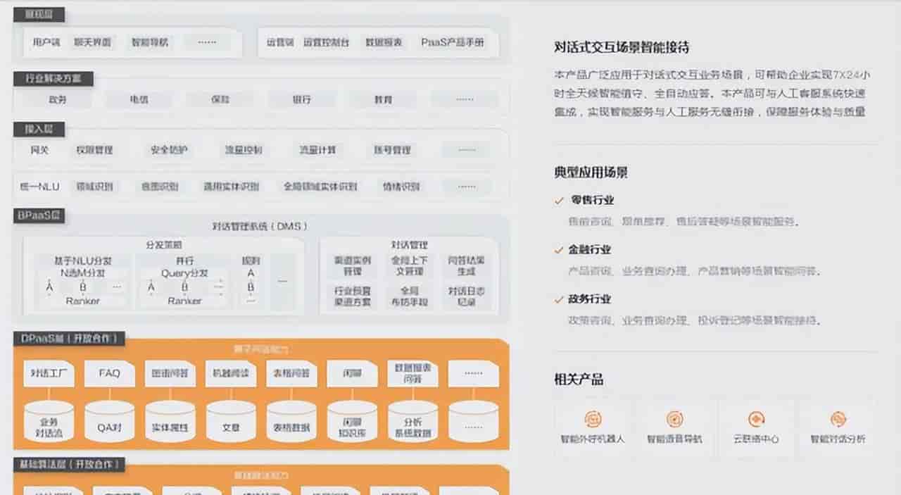 99%的人都不知道的通义家族7大隐藏功能！超实用，快来收藏吧！