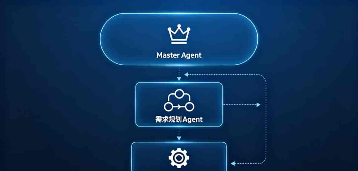 百度搜索接入双Agent:后来搜东西,AI帮你做到