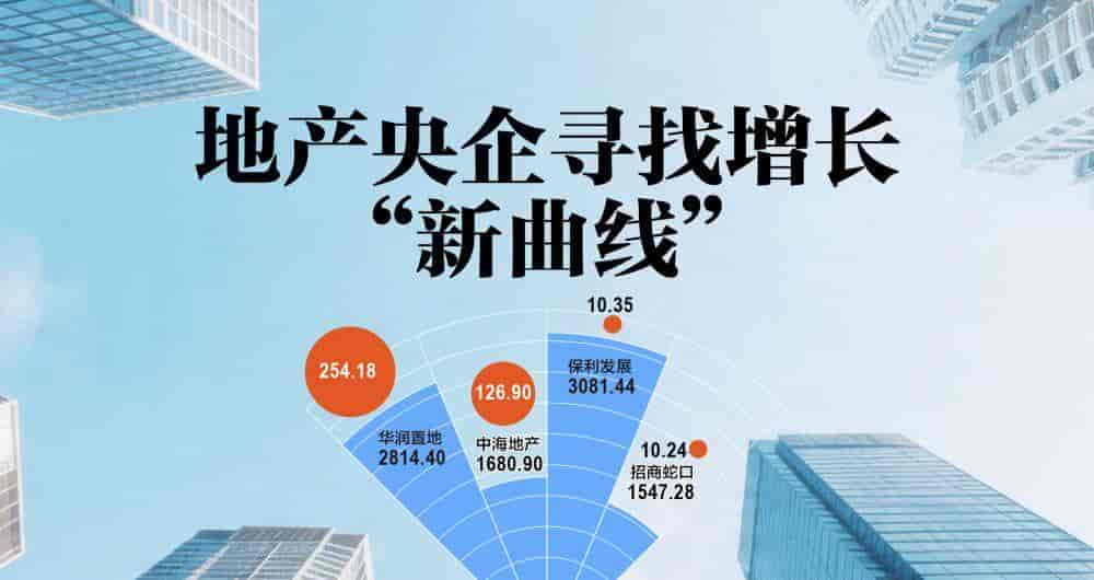 AI硬件净利增85%,五大行业分化的核心逻辑是什么