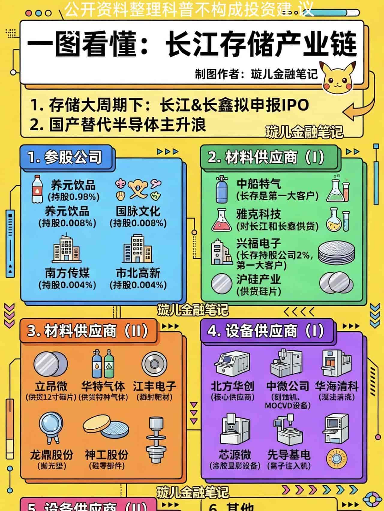 AI硬件还是泡沫吗,关键看这4个信号