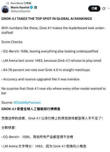 Grok 4.1强势上线!超越所有对手,拿下LMArena排行榜第一,实际性幻觉大幅下降