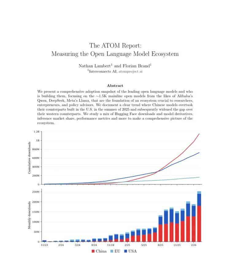 Grok4.3排名第10,国产AI如何拿下72.7%的市场份额
