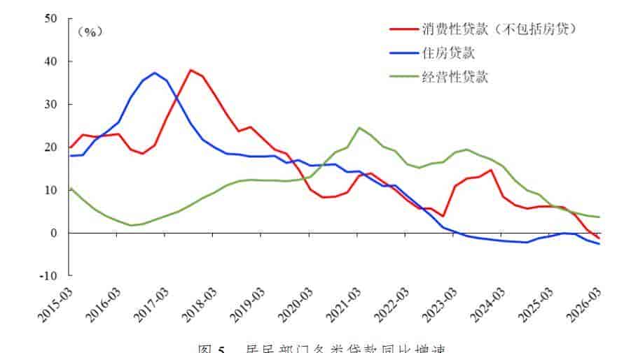 AI硬件净利增85%,五大行业分化的核心逻辑是什么