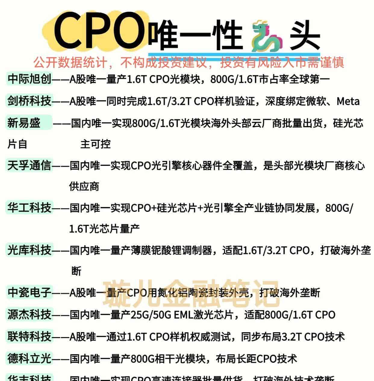 AI硬件还是泡沫吗,关键看这4个信号