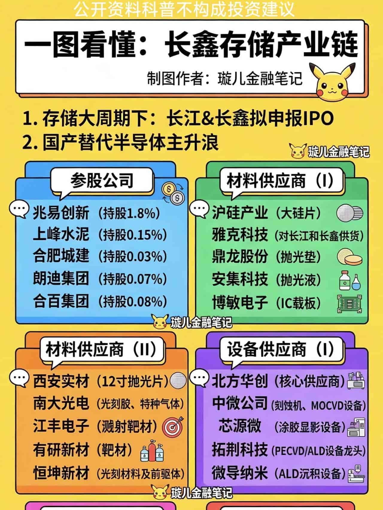 AI硬件还是泡沫吗,关键看这4个信号