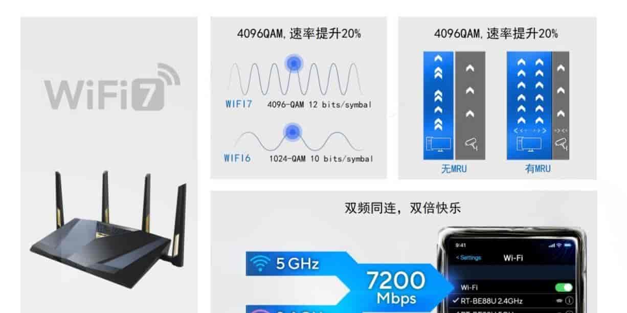 AI路由器终于来了,只因AI硬件,离不开AI网络?