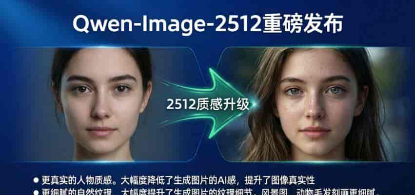 阿里通义新年礼:开源Qwen-Image-2512告别乱码与塑料感