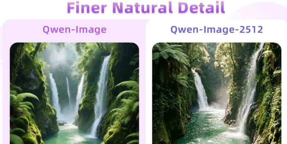 阿里通义新年礼:开源Qwen-Image-2512告别乱码与塑料感