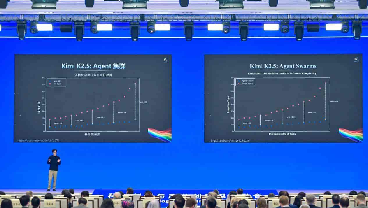 Kimi技术实现77%成本降幅,如何颠覆全球AI研发范式?