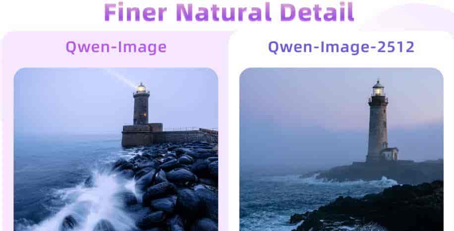 阿里通义新年礼:开源Qwen-Image-2512告别乱码与塑料感