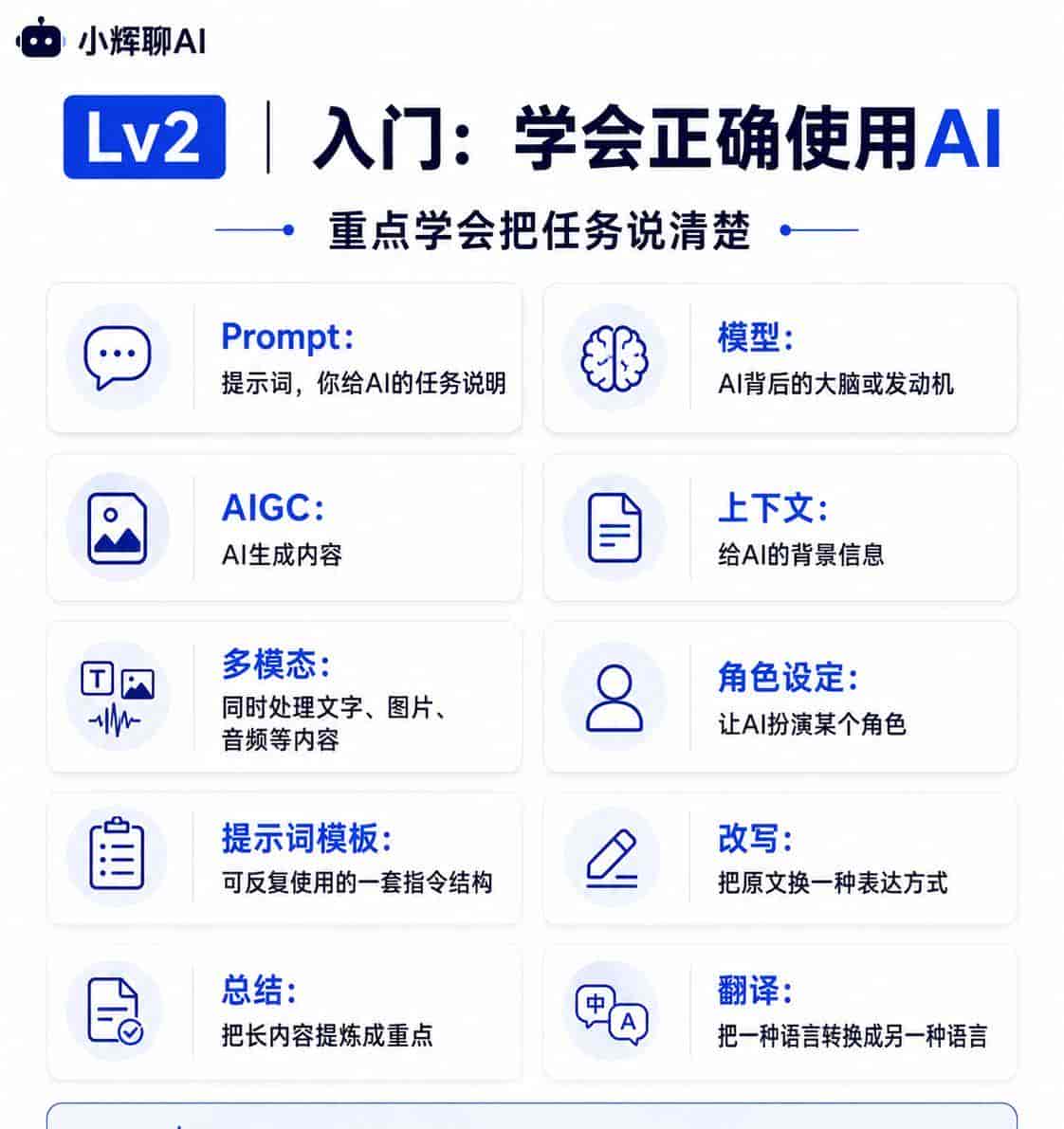 AI术语太多看不懂?这60个词按7个层级讲清楚
