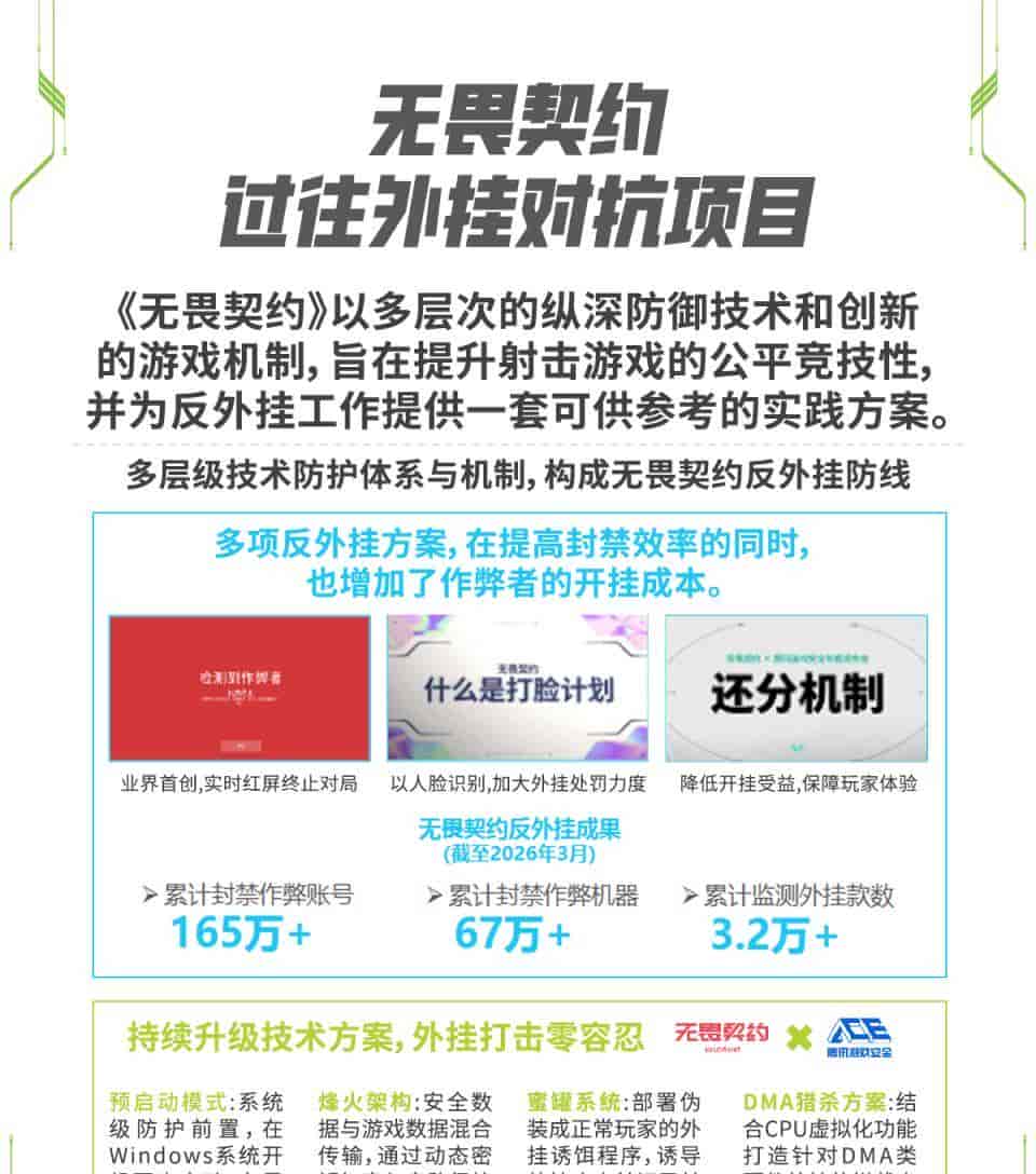 AI NPC让75%玩家更愿开麦:网游社交正被颠覆吗