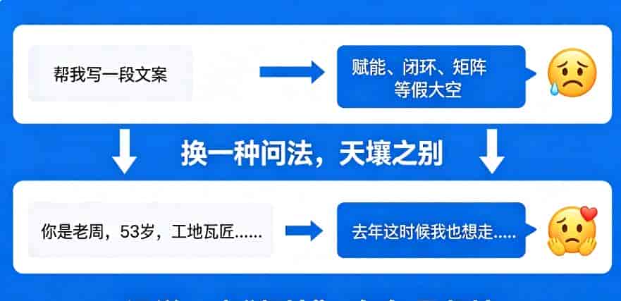Kimi使用指南:从入门到精通(1-5)收藏住!