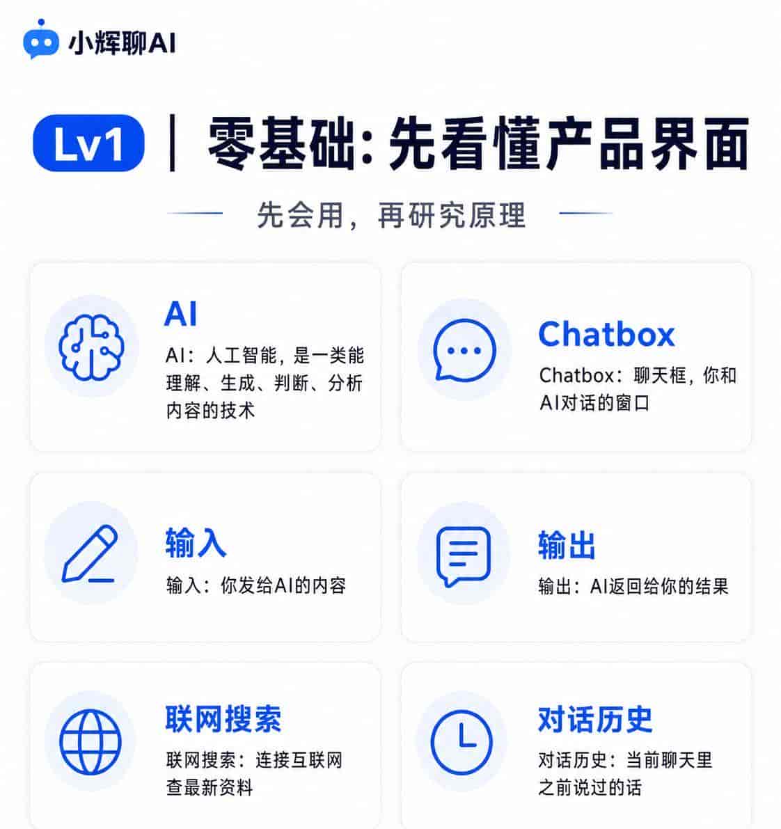 AI术语太多看不懂?这60个词按7个层级讲清楚