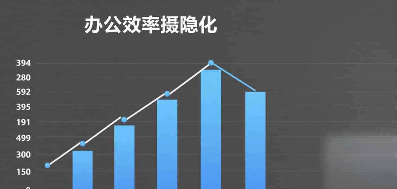 AI工具让办公效率提升120%的实战方法