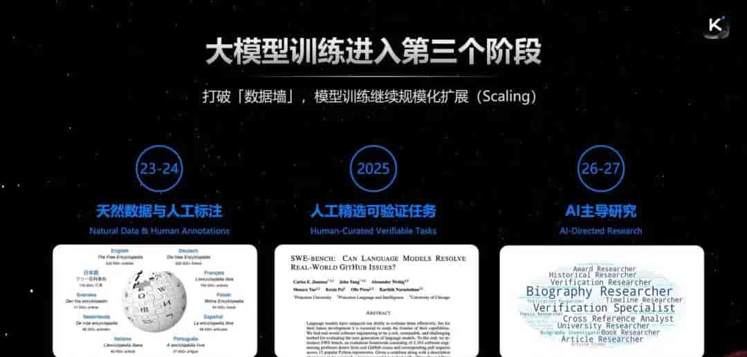 Kimi技术实现77%成本降幅,如何颠覆全球AI研发范式?