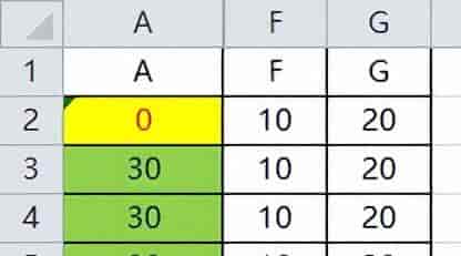 Excel VBA 答疑 1: Formula vs. FormulaR1C1