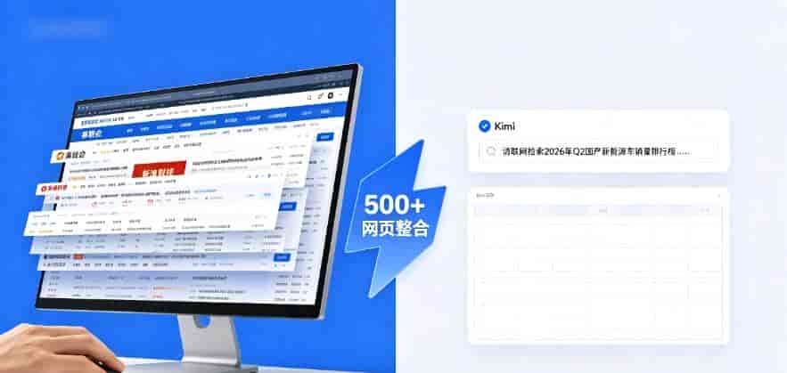 Kimi使用指南:从入门到精通(1-5)收藏住!
