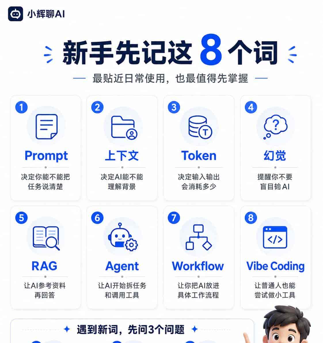 AI术语太多看不懂?这60个词按7个层级讲清楚