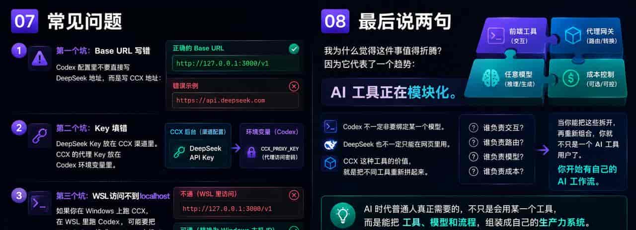 我把 Codex 换成 DeepSeek V4 Flash:普通人也能搭 AI 编程助手