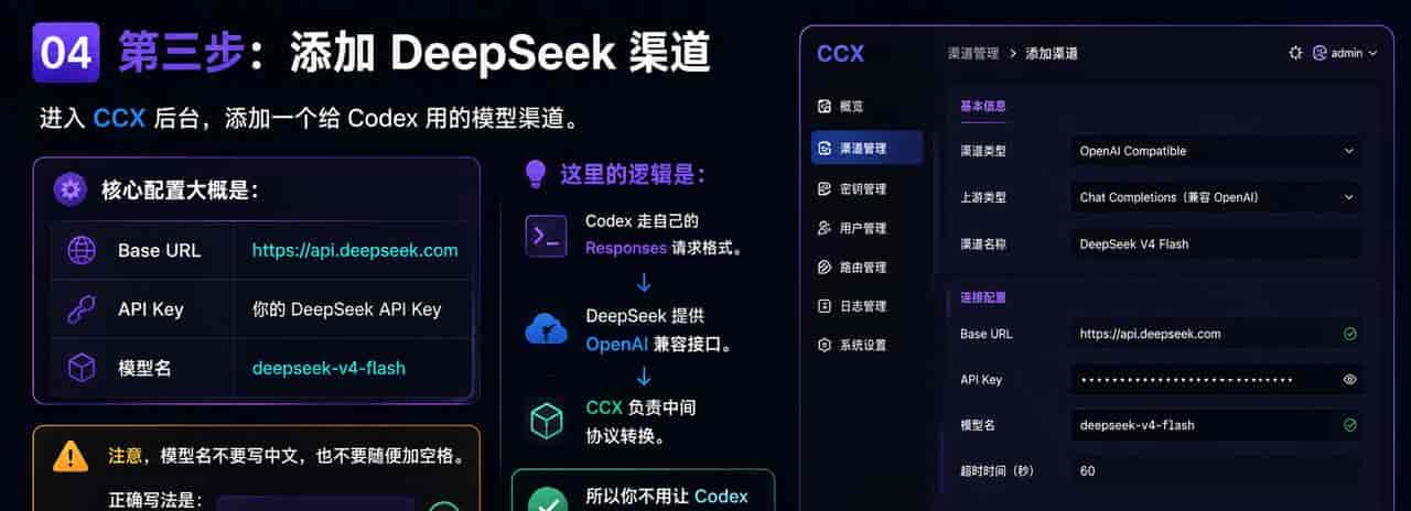 我把 Codex 换成 DeepSeek V4 Flash:普通人也能搭 AI 编程助手