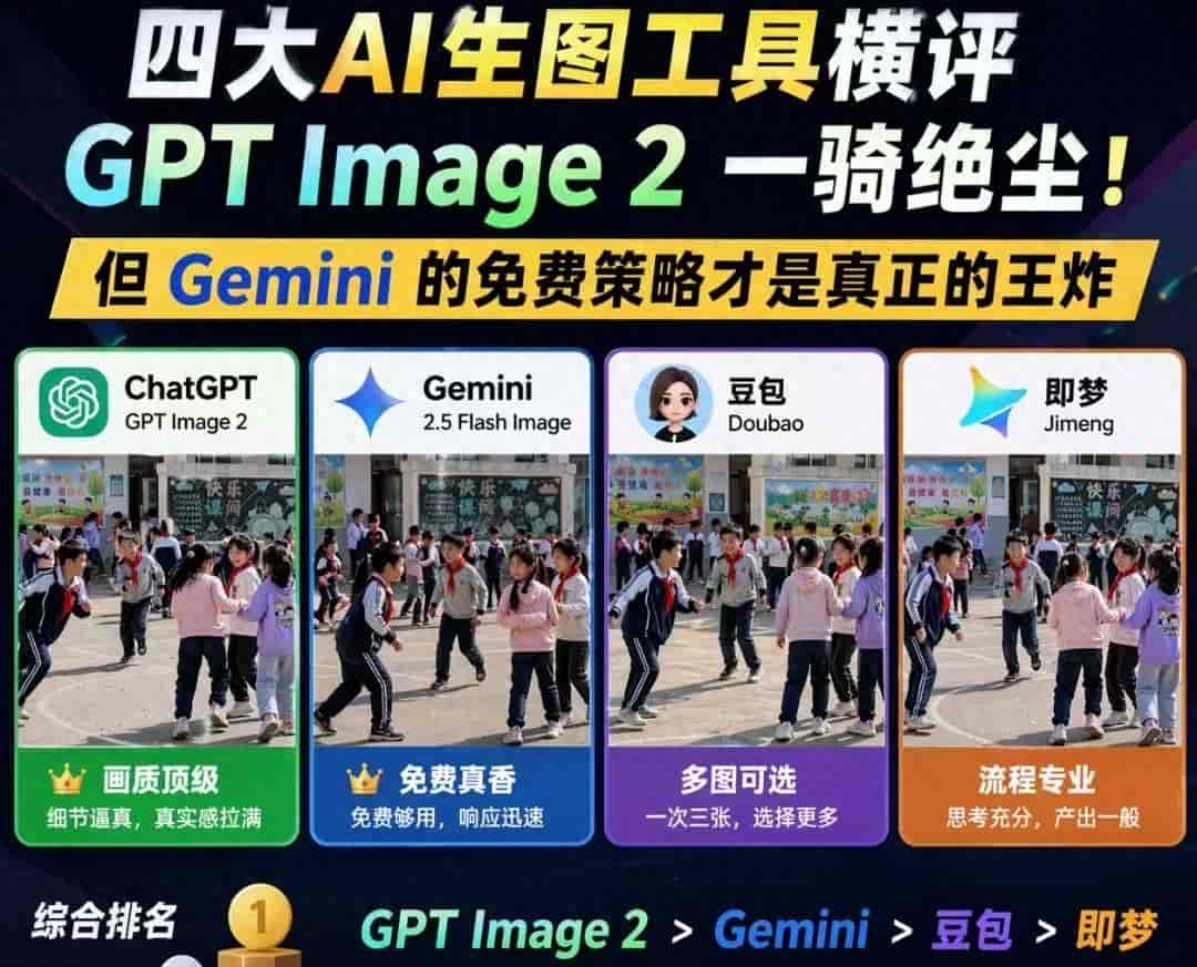 四大AI生图工具横评:GPT Image 2 一骑绝尘Gemini免费策略才是王炸