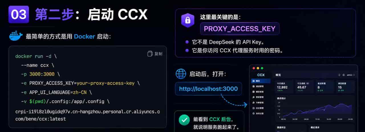 我把 Codex 换成 DeepSeek V4 Flash:普通人也能搭 AI 编程助手