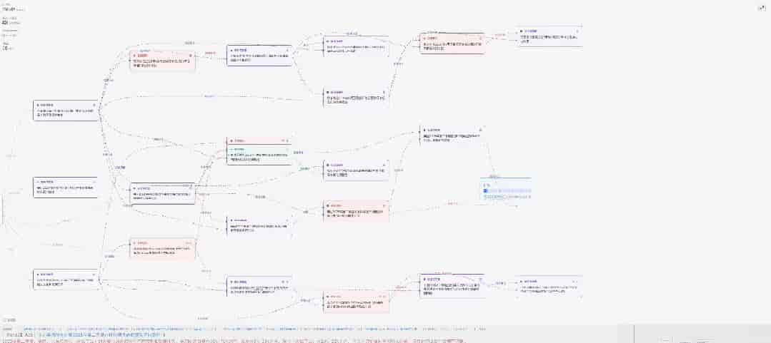 秘塔AI也终于悄悄上线了DeepResearch。