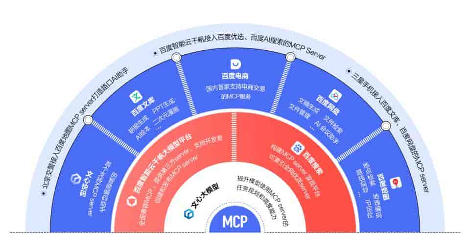 测评 | 百度、字节纷纷推出各自的“Manus”,谁更靠谱?