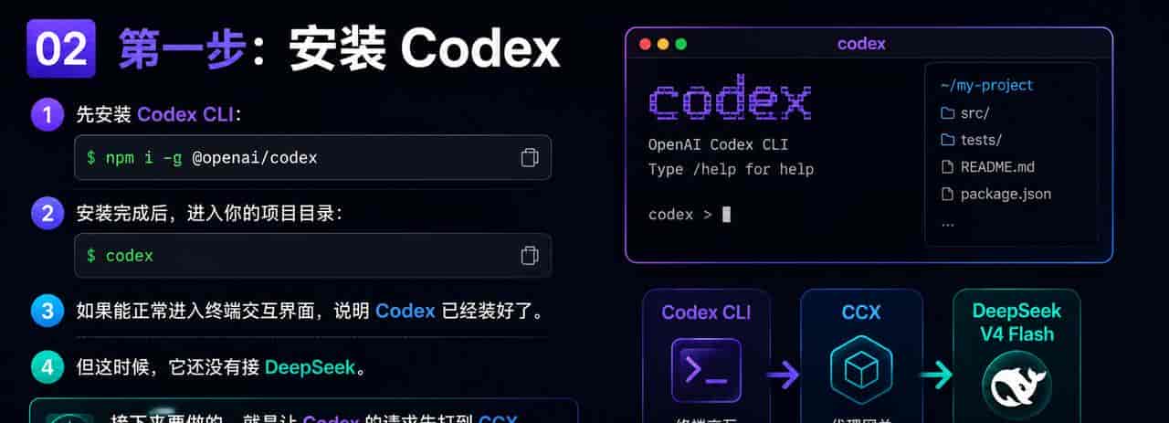 我把 Codex 换成 DeepSeek V4 Flash:普通人也能搭 AI 编程助手