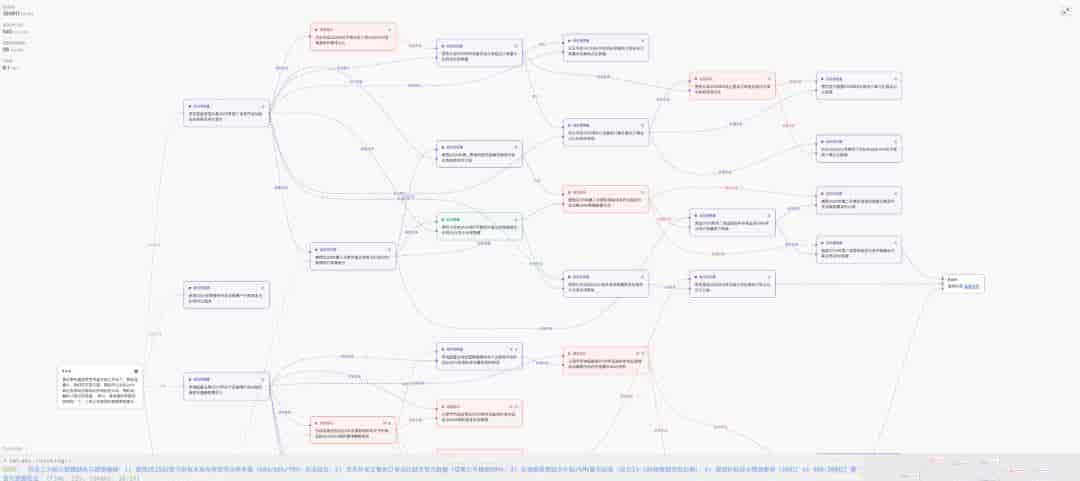 秘塔AI也终于悄悄上线了DeepResearch。