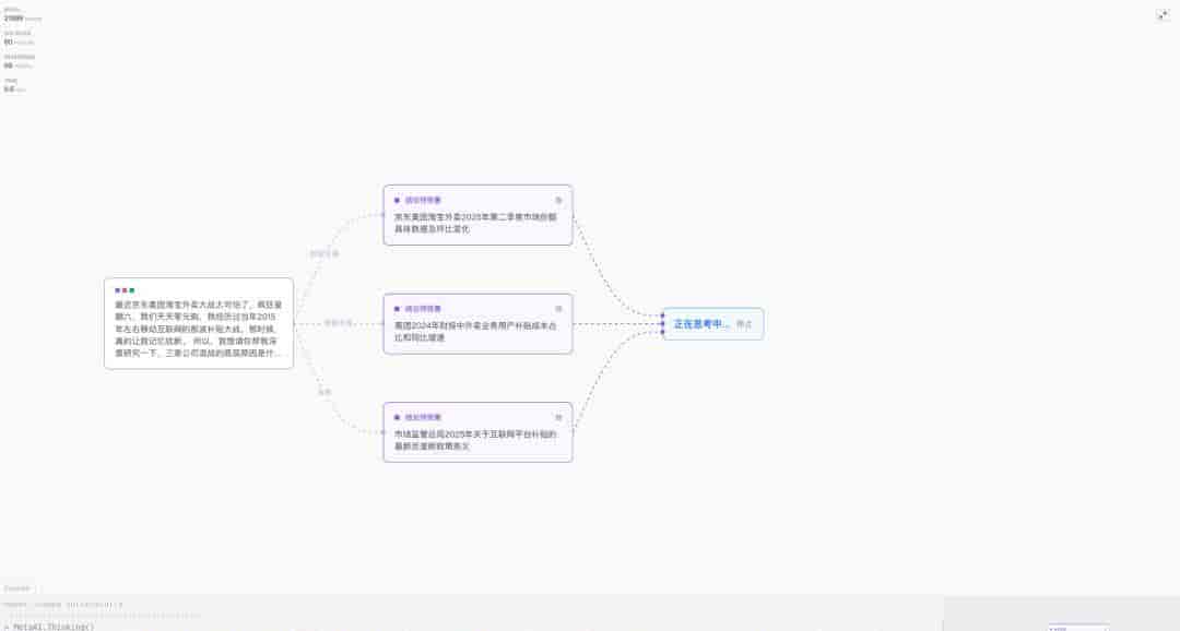 秘塔AI也终于悄悄上线了DeepResearch。