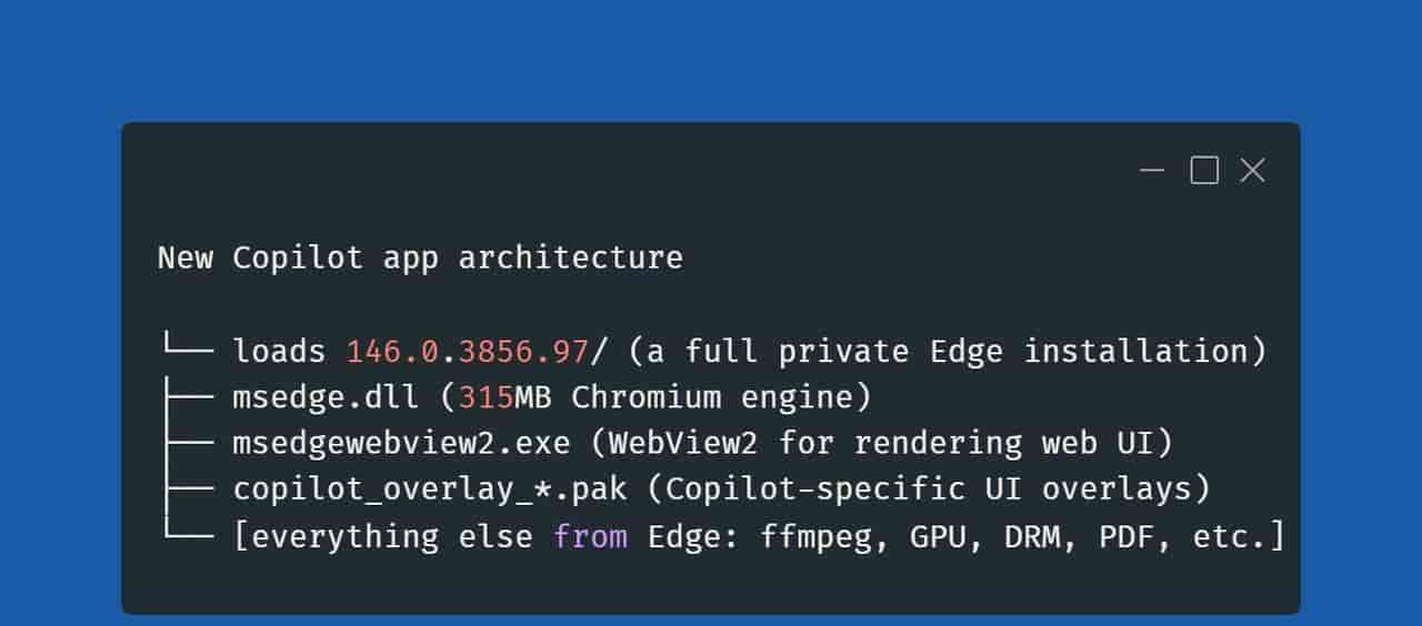 第 599 期：Windows 11 的新版 Copilot 包含了完整的 Edge 套件
