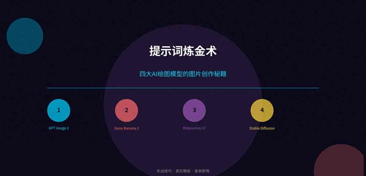 价值688元的提示词炼金术:四大AI绘图模型的图片创作秘籍