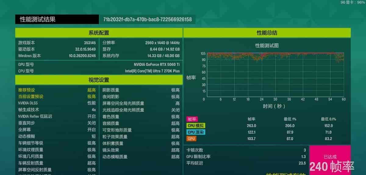 黑白双配色、背插可选,iGame GeForce RTX 5060 Ti Ultra W OC 装机实测