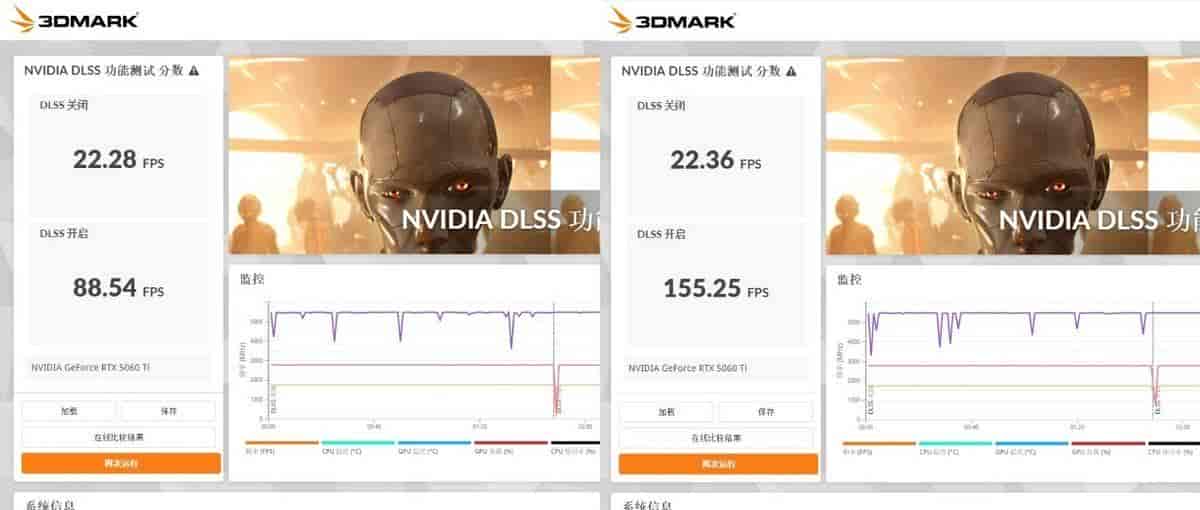黑白双配色、背插可选,iGame GeForce RTX 5060 Ti Ultra W OC 装机实测
